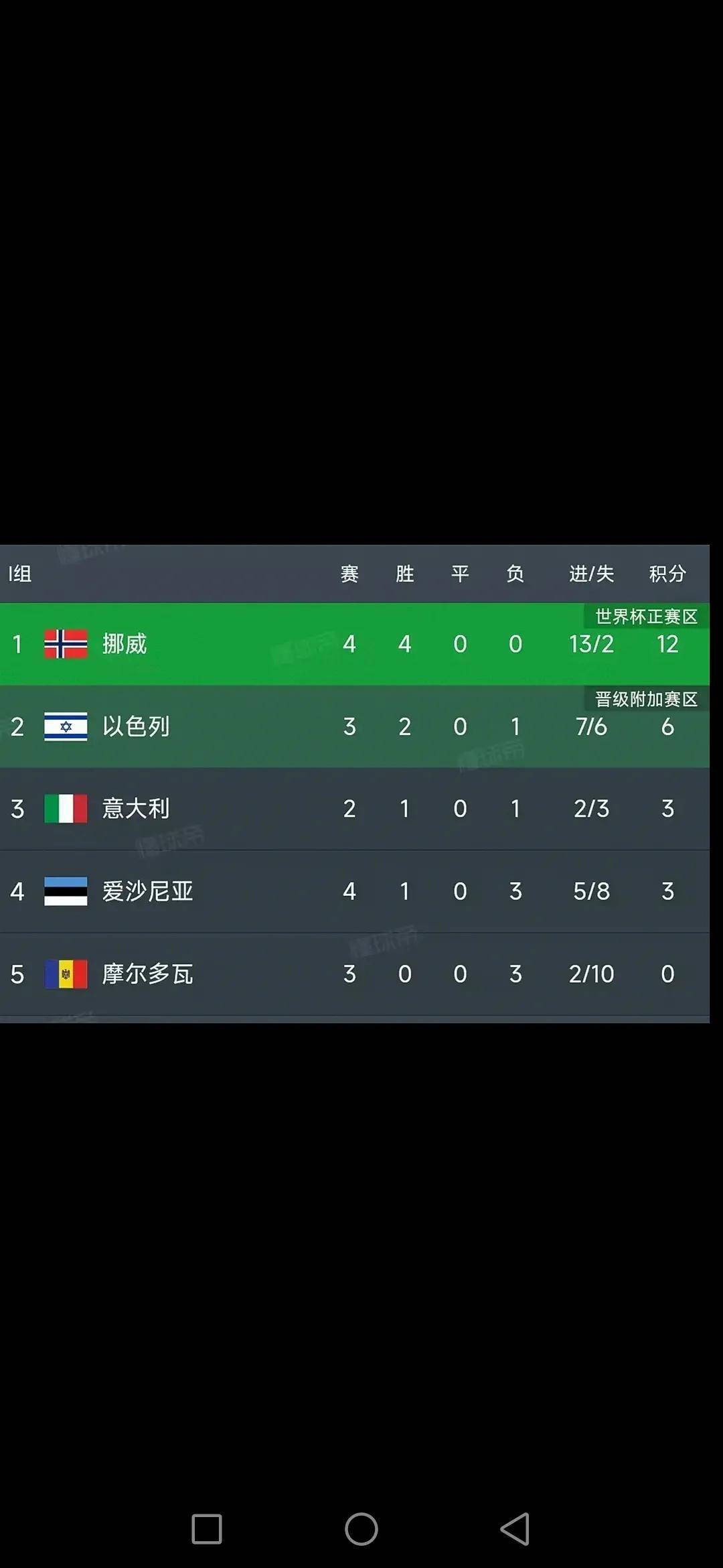 利物浦横扫乌克兰,基米希关键制胜的简单介绍 利物浦横扫乌克兰,基米希关键制胜的简单介绍